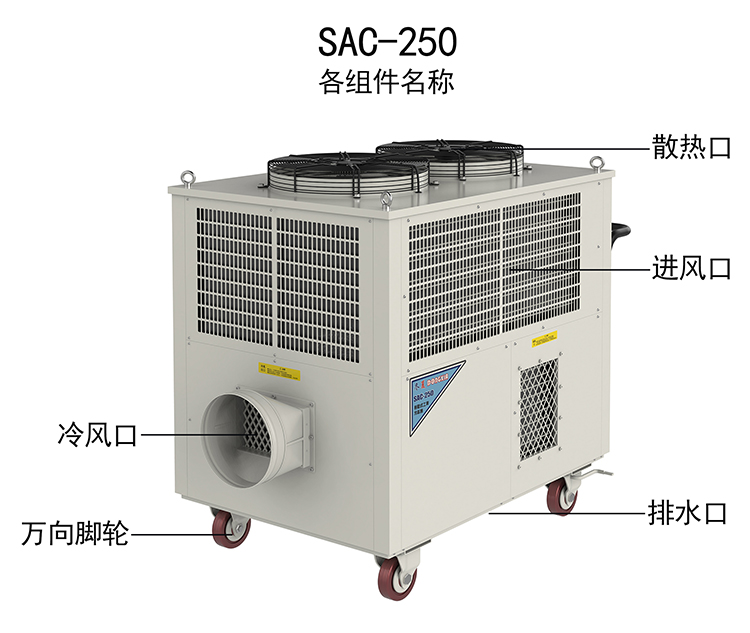 移動(dòng)式冷氣機(jī)的優(yōu)勢有哪些